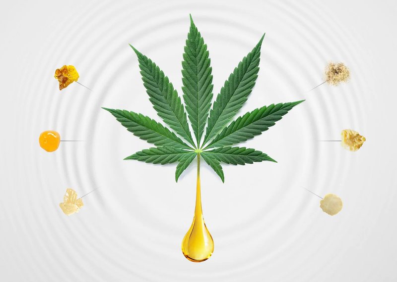 How to choose to the right concentrate for you?